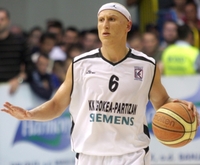 Igokea Partizan: Bocka ostaje, Bulajić dolazi