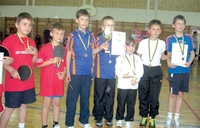 Titula Banjalučanima