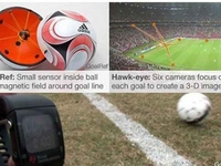 FIFA odobrila tehnologiju na gol-liniji