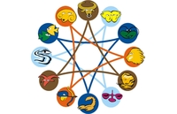 Sedmični horoskop (od 09. avgusta do 16. avgusta 2013.)