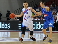 Igokea prodala najmanje lopti