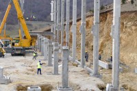 Nestabilnost veliki rizik za investitore