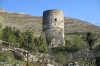 Danas oblačno i suvo