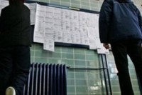 На крају 2019. евидентирано 401.846 незапослених