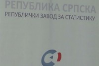 Izvoz manji za 4,6 odsto, uvoz veći za 2,9 odsto
