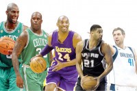 Lista najplaćenijih košarkaša NBA: Penzioner najviše zaradio