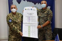 Eufor - Oružane snage: Potpisan plan obuke i saradnje u narednoj godini
