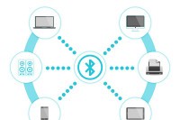 Шта се крије иза дизајна Bluetooth симбола?