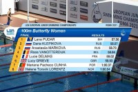 Lana Pudar juniorska prvakinja Evrope na 100 metara leptir