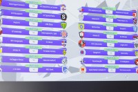 Trabzonspor prvi rival omladinaca Zvijezde 09 u Ligi šampiona: Važno da smo domaćini na startu