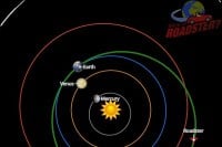 Gdje se sada nalazi Tesla Roadster koji je 2018. lansiran u svemir