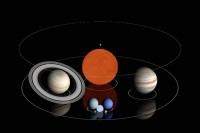 Pukotina u magnetosferi i neobično poravnanje planeta