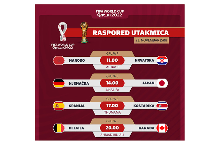 Четврти дан Мундијала