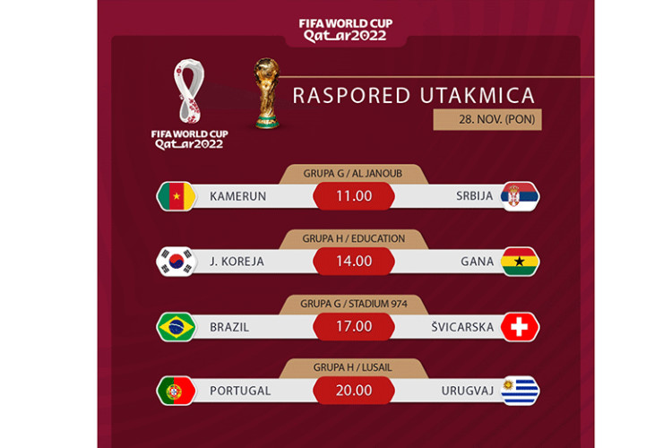 Распоред утакмица