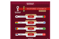 Распоред утакмица