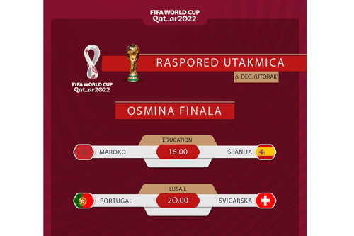 Осмина финала Свјетског првенства
