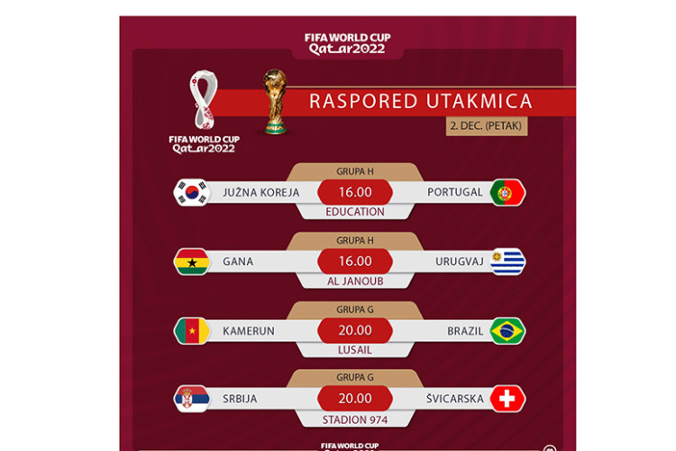 Распоред утакмица