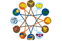 Horoskop do 23. septembra: Biku predstoji uzbudljiv ljubavni period, Škorpija da pazi šta potpisuje