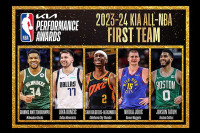 Jokić i Dončić u prvoj petorci NBA lige