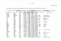 Novi dokazi koji ruše srebrenički mit: U Potočarima borci ABiH stradali prije 1995. godine