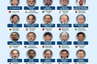 Dodik predstavljen zajedno sa najvećim svjetskim liderima