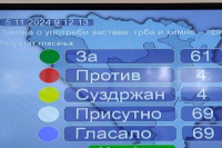 NSRS: Usvojene dopune Zakona o upotrebi zastave, grba i himne