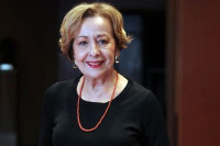 Ceca Bojković: Mladost se probudila