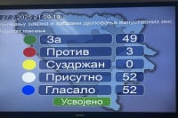 Usvojen Zakon o neprimjenjivanju zakona i zabrani djelovanja vanustavnih institucija BiH