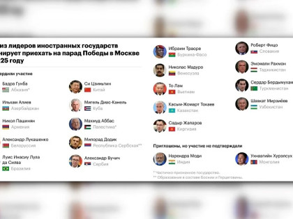 Ko ide u Moskvu: Putin dočekuje prve ljude Kine, Brazila, Srpske, Srbije...