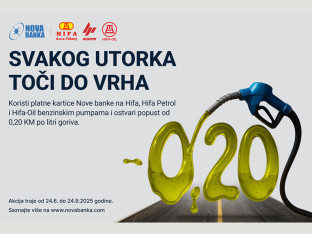 Ponuda za korisnike platnih kartica Nove banke: Popust na gorivo od 0,20 KM/l