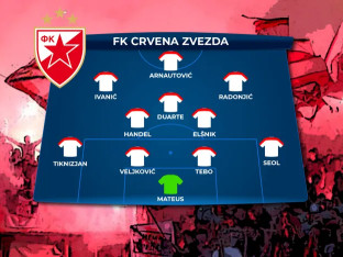 Tim Zvezde za Seltik: Milojević izvodi najjači sastav!