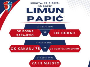 Poznati učesnici turnira "Limun Papić"