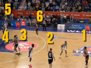 Kakav propust, PAOK igrao sa šest košarkaša (VIDEO)