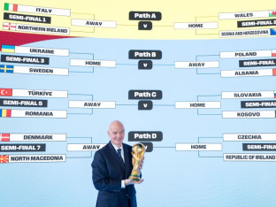 Mundijal u centru pažnje  u 2026. godini