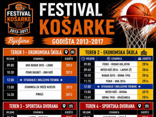 Sve spremno za košarkašku subotu u Bijeljini