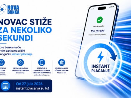Nova banka među prvim bankama u BiH omogućila instant plaćanja: Novac stiže za nekoliko sekundi