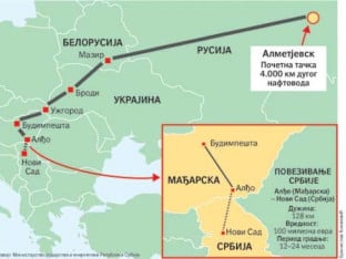 Србија гради нафтовод до Мађарске, радови крајем године